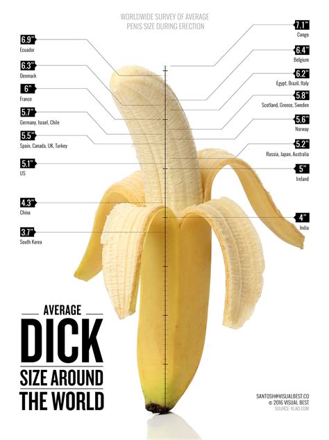 6 inch cock